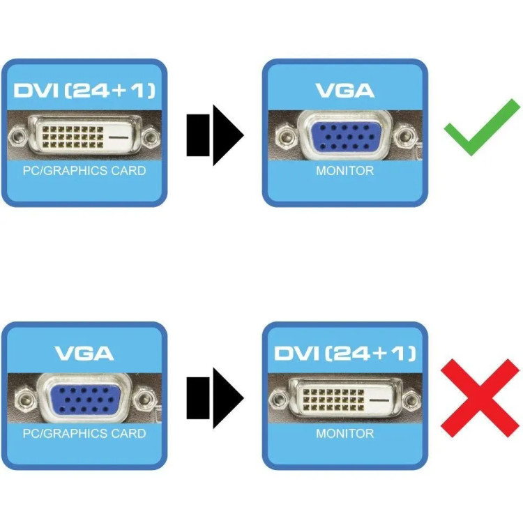 🔌 مبدل DVI به VGA رویال (Royal) مدل DVI 24+1 to VGA